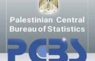 Exports on registered goods in Palestine in December increased by 10% compared to November - PCBS