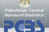 More than 13 million Palestinians in the world by the end of 2019 – statistics bureau