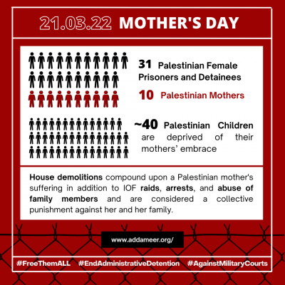 On mother’s day…The Israeli occupation deprives Palestinian mothers of their children’s embrace