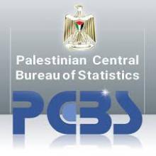 PCBS: 5% of the population in Palestine aged 60 years and above