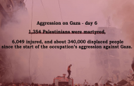 1,354 Palestinians were martyred, 6,049 injured, and about 340,000 displaced people since the start of the occupation’s aggression against Gaza.