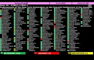 UN General Assembly backs New York declaration on two-state solution, Palestine welcomes vote